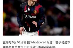 开云体育下载-关于曼联青训球员崭露头角，获得主帅信任的信息