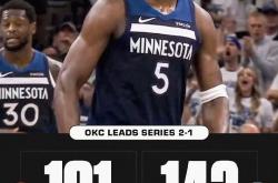 开云体育APP下载-关于森林狼队迎来连胜，士气高涨的信息