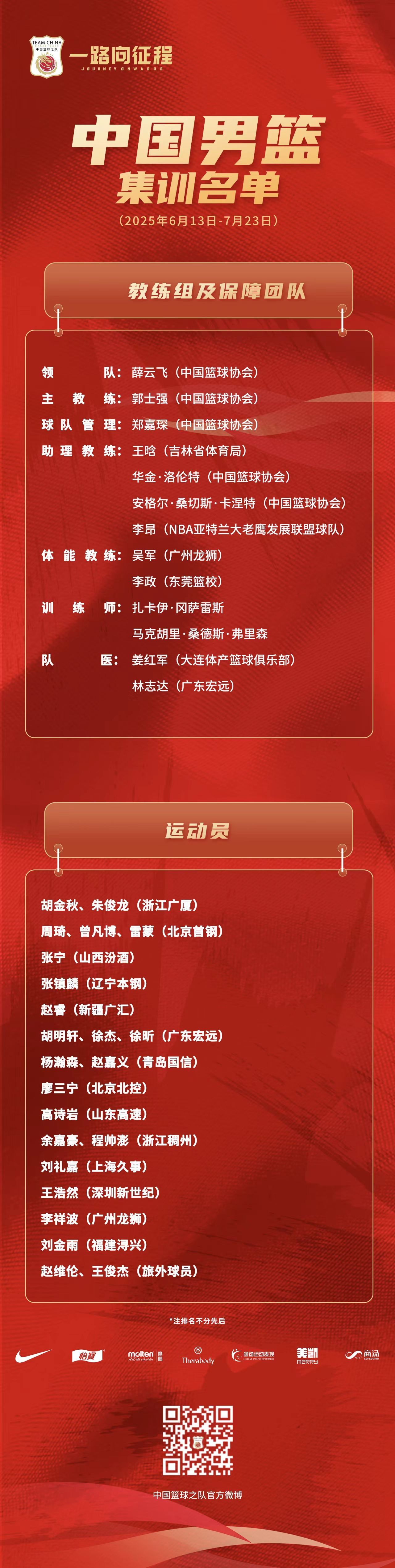 亚洲男篮锦标赛重新规划，球队备战迎战欧洲争霸的简单介绍